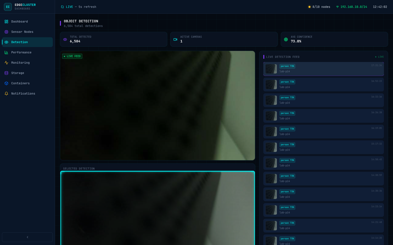 Detection page with live camera feed, selected detection, and the live detection feed