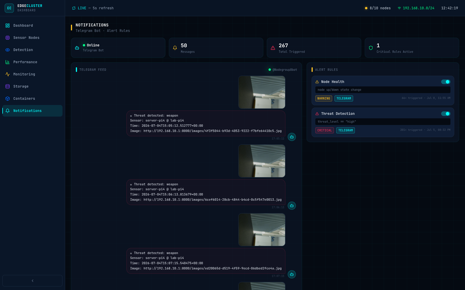Notifications page showing real alerts and toggleable rules